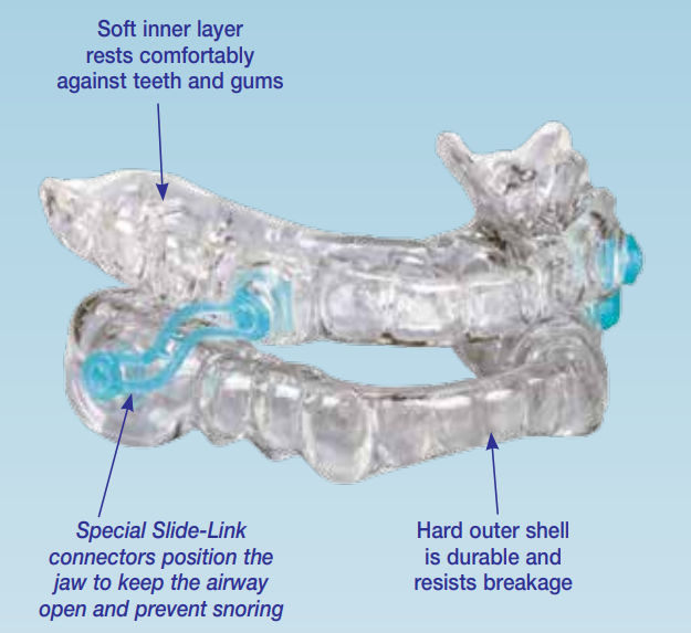Snoring And Sleep Apnea Treatment Tempe & Phoenix